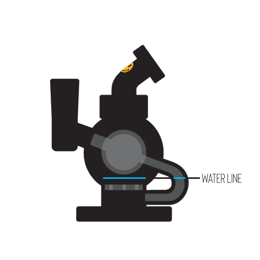 Goody Glass - Orbit Mini Dab Rig 4-Piece Kit - Image 11